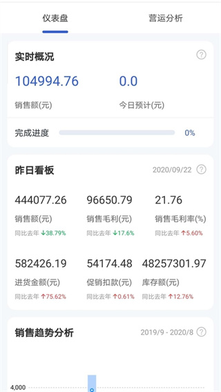 供零在線APP
