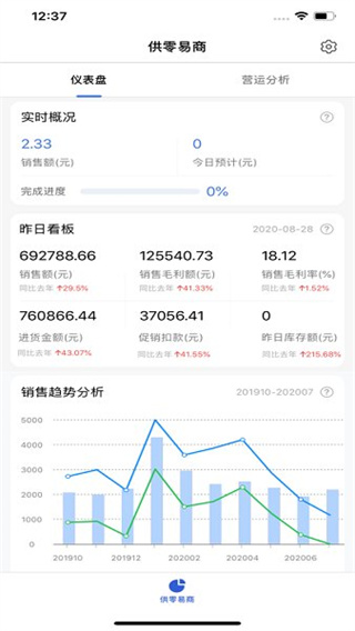 供零在線APP