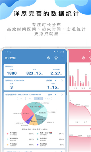 番茄ToDo(時間管理)