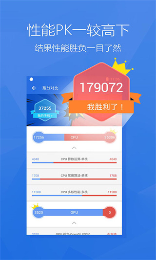 安兔兔評測跑分