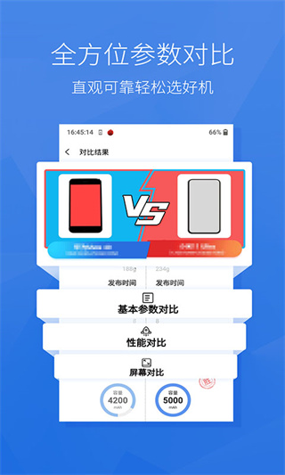 安兔兔評測跑分