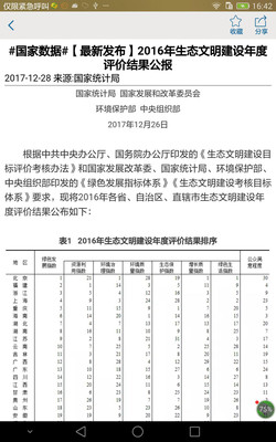 貴州統(tǒng)計(jì)發(fā)布APP
