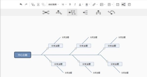 百度腦圖(思維導圖)