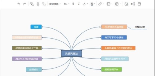 百度腦圖(思維導圖)