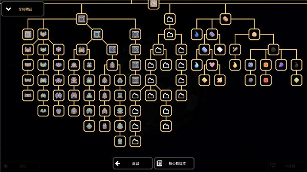 像素工廠游戲