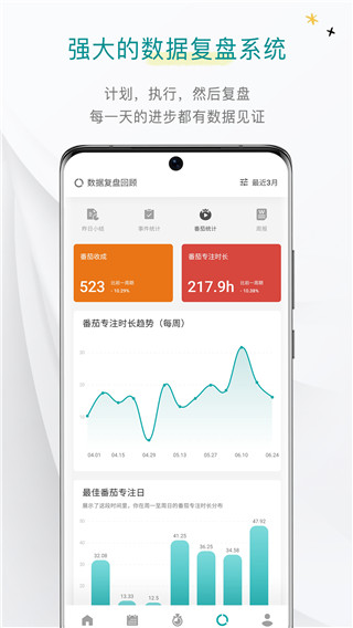 Todo清單APP