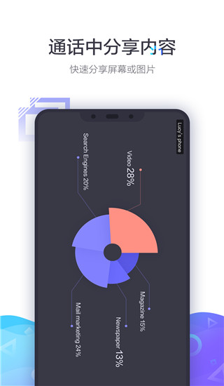 小魚易連APP