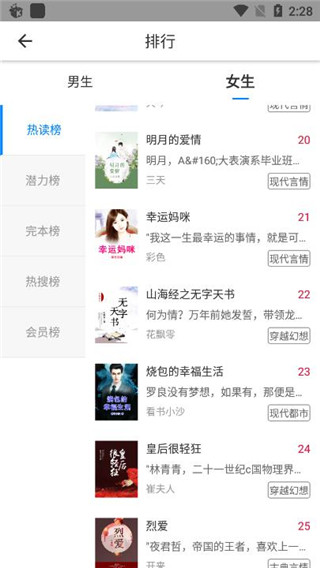 皮皮小說APP