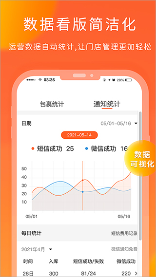 熊貓快收商戶版