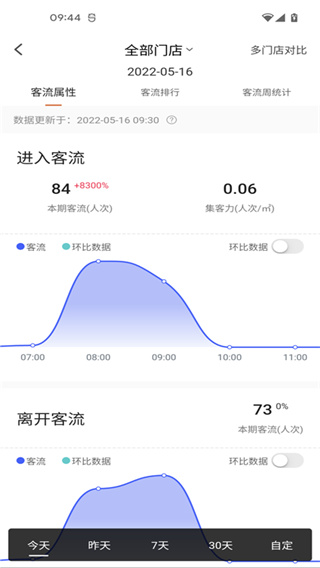 海康云眸連鎖app