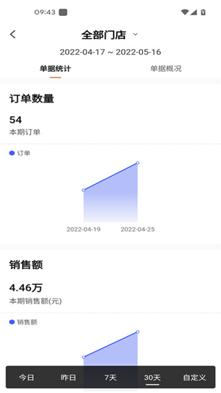 海康云眸手機版