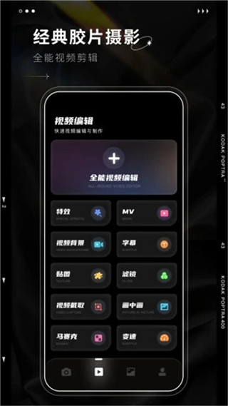 Dazz相機(復古膠片相機)