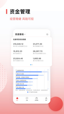 紅圈CRM+手機版