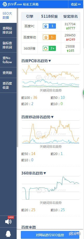 5118站長工具箱免費版
