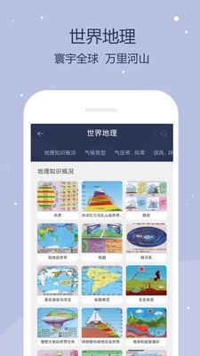 世界地圖大全