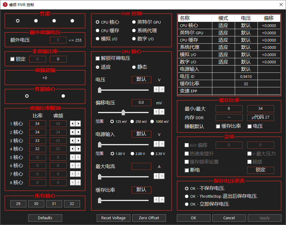 CPU監(jiān)視調(diào)整工具ThrottleStop