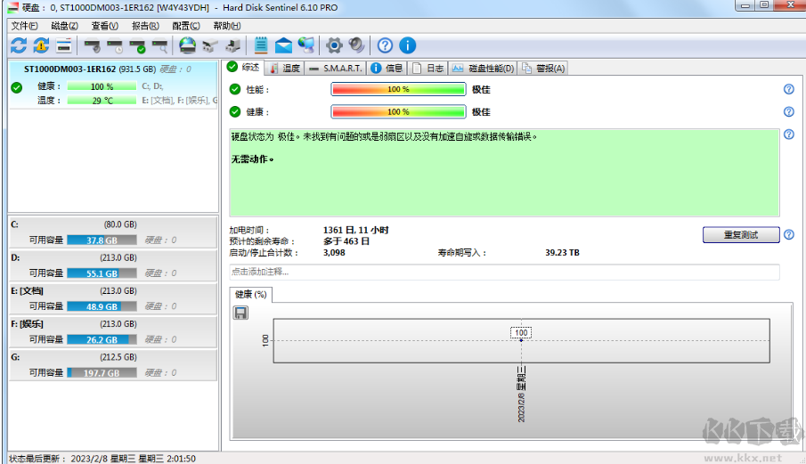 硬盤哨兵(Hard Disk Sentinel)