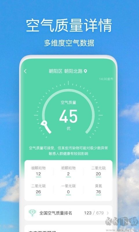 本地天氣預報app