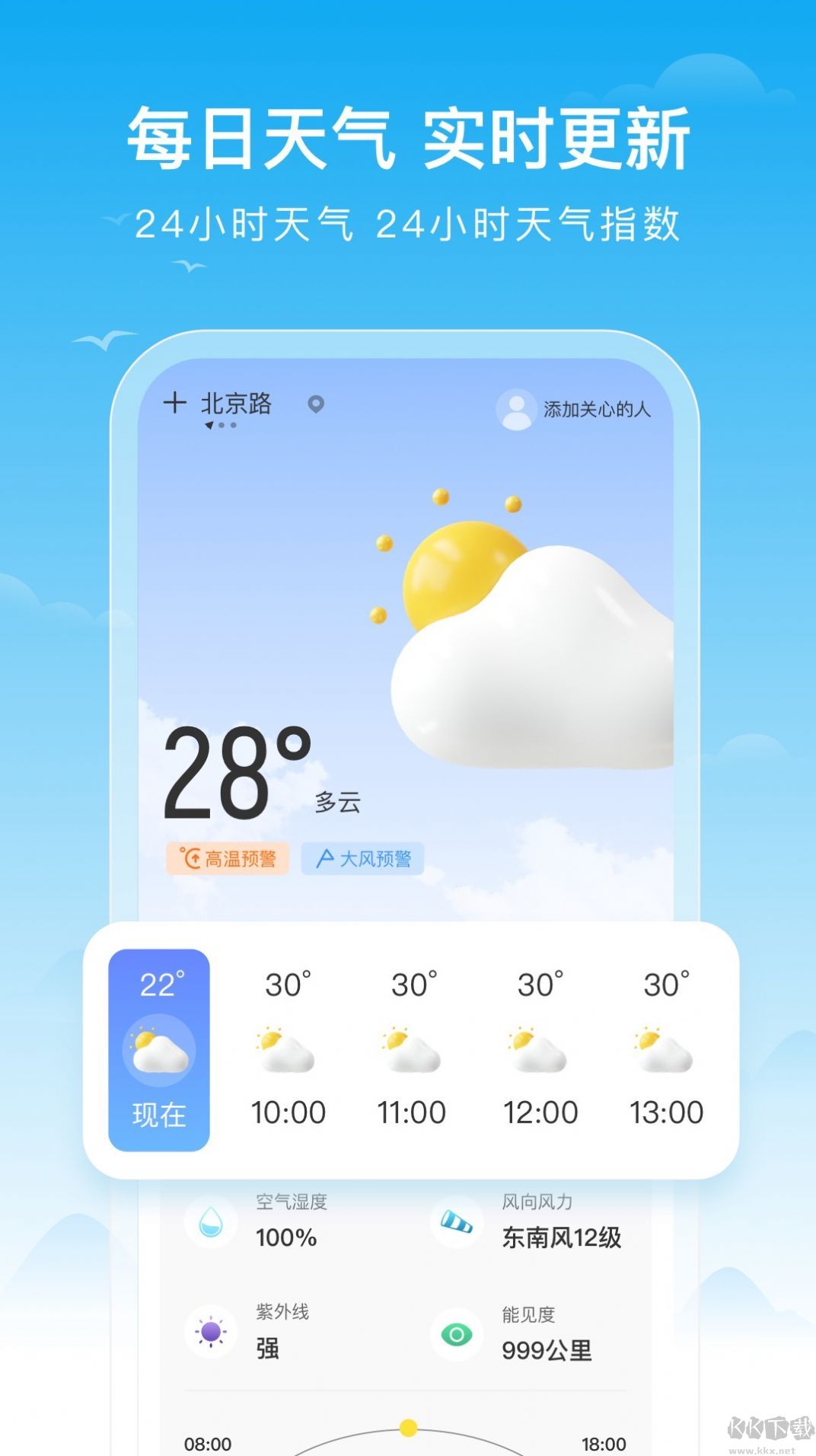豐收天氣預(yù)報2023官方正版
