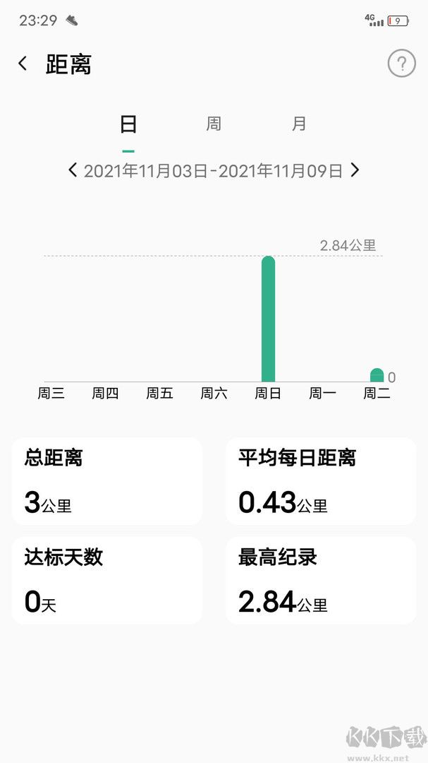 微步運動app