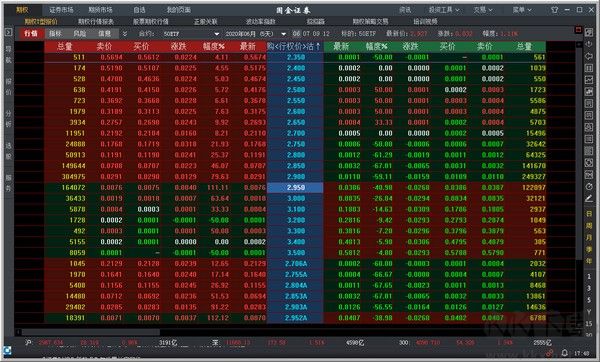 國金證券網(wǎng)上交易匯點期權最新版PC端