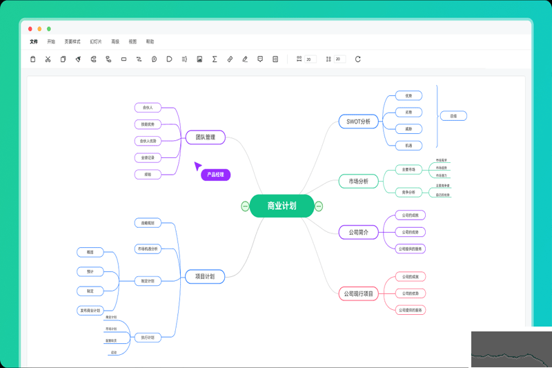 MindMaster思維導圖