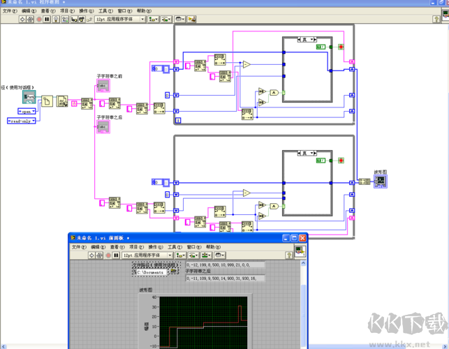 LabVIEW安裝包