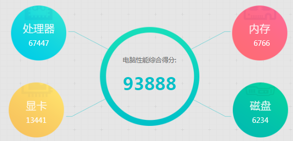 魯大師電腦版