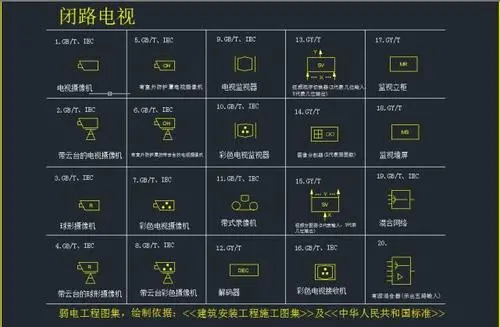 CAD字體合集