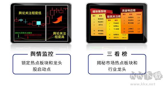 大智慧經典版免費炒股軟件