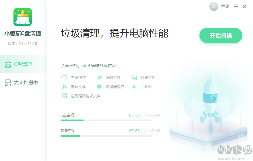 小番茄C盤清理