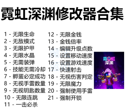 霓虹深淵修改器下載-霓虹深淵修改器3DM免費版/綠色版-霓虹深淵修改器合集