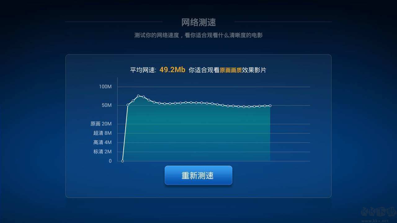 網站測速小工具