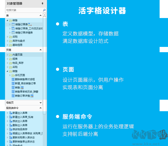活字格-企業Web應用生成器