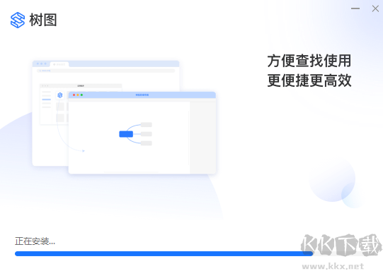 TreeMind樹圖思維導圖