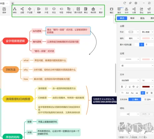 TreeMind樹圖思維導圖