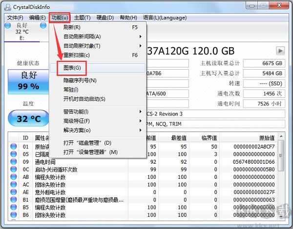 CrystalDiskInfo-硬盤檢測工具