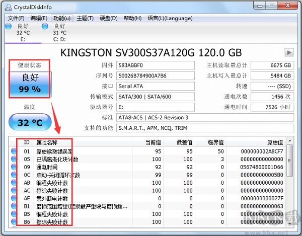 CrystalDiskInfo-硬盤檢測工具