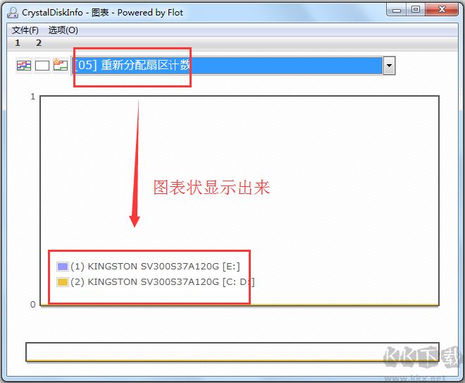 CrystalDiskInfo-硬盤檢測工具