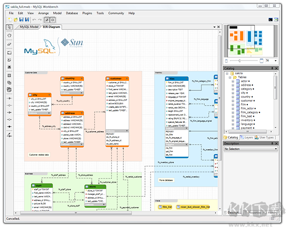 數據庫設計工具(MySQL ?Workbench)