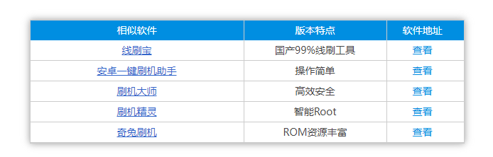 小米Miflash官方刷機工具官方版最新