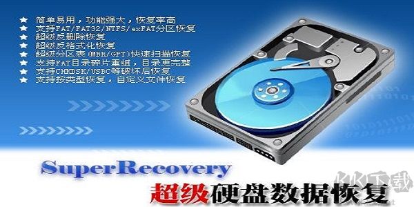超級硬盤數據恢復軟件破解版