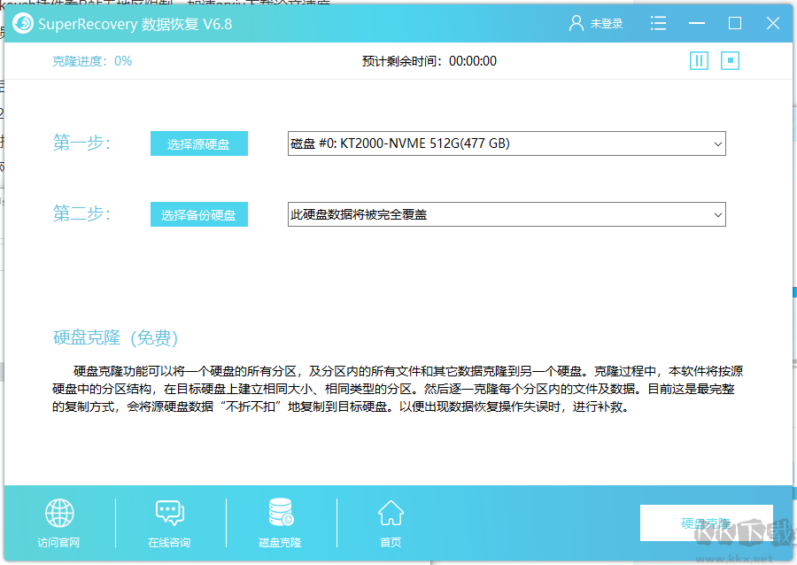 超級硬盤數據恢復軟件破解版