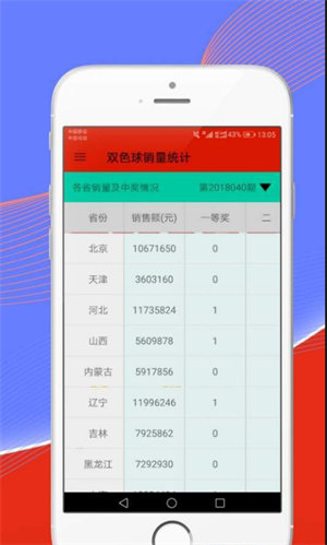 牛彩網app手機版