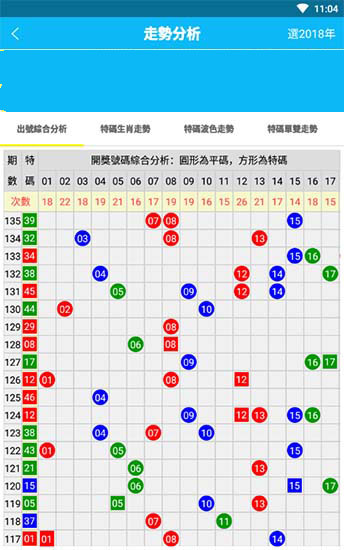 六合圖庫app