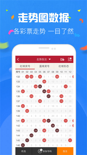 鳳凰彩票app