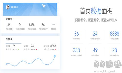 千牛工作臺(tái)電腦版客戶端2023最新
