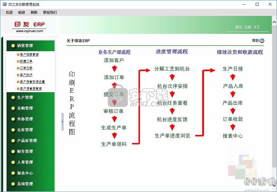 印之友印刷管理系統pc端官方版
