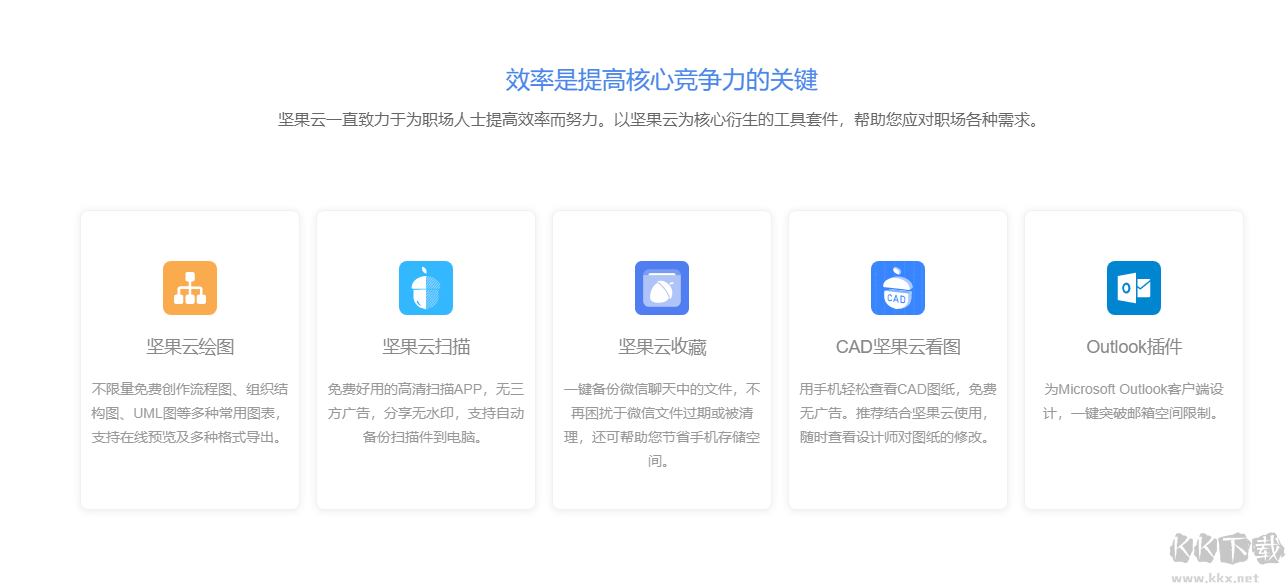堅果云最新版