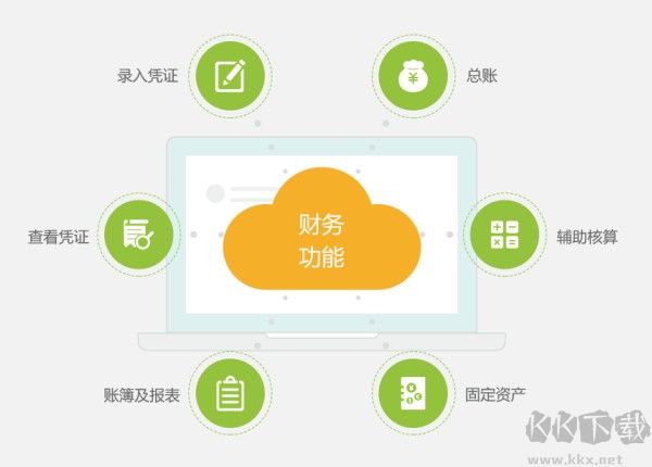 檸檬云財務PC客戶端官網最新版